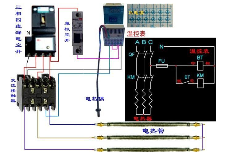 長沙低壓電工證考些什么