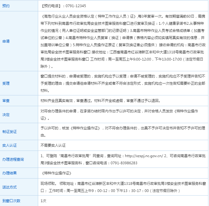 南昌籍特種作業操作員的資格證發放要求。(圖1)