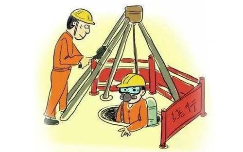 對密閉空間作業實施許可應當滿足以下條件：(圖1)