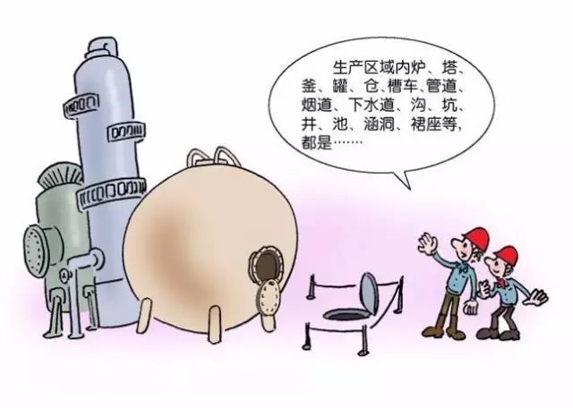 受限空間作業(yè)的職責(zé)劃分(圖2)