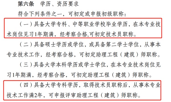 江蘇助理工程師的評定標準(圖2)