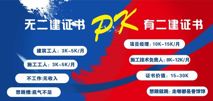 中專學歷即可報考二建！(圖1)